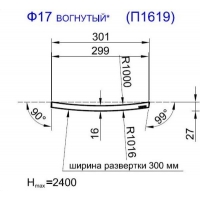 Панель радиусная (гнутая) Ф17-18, толщина 18мм